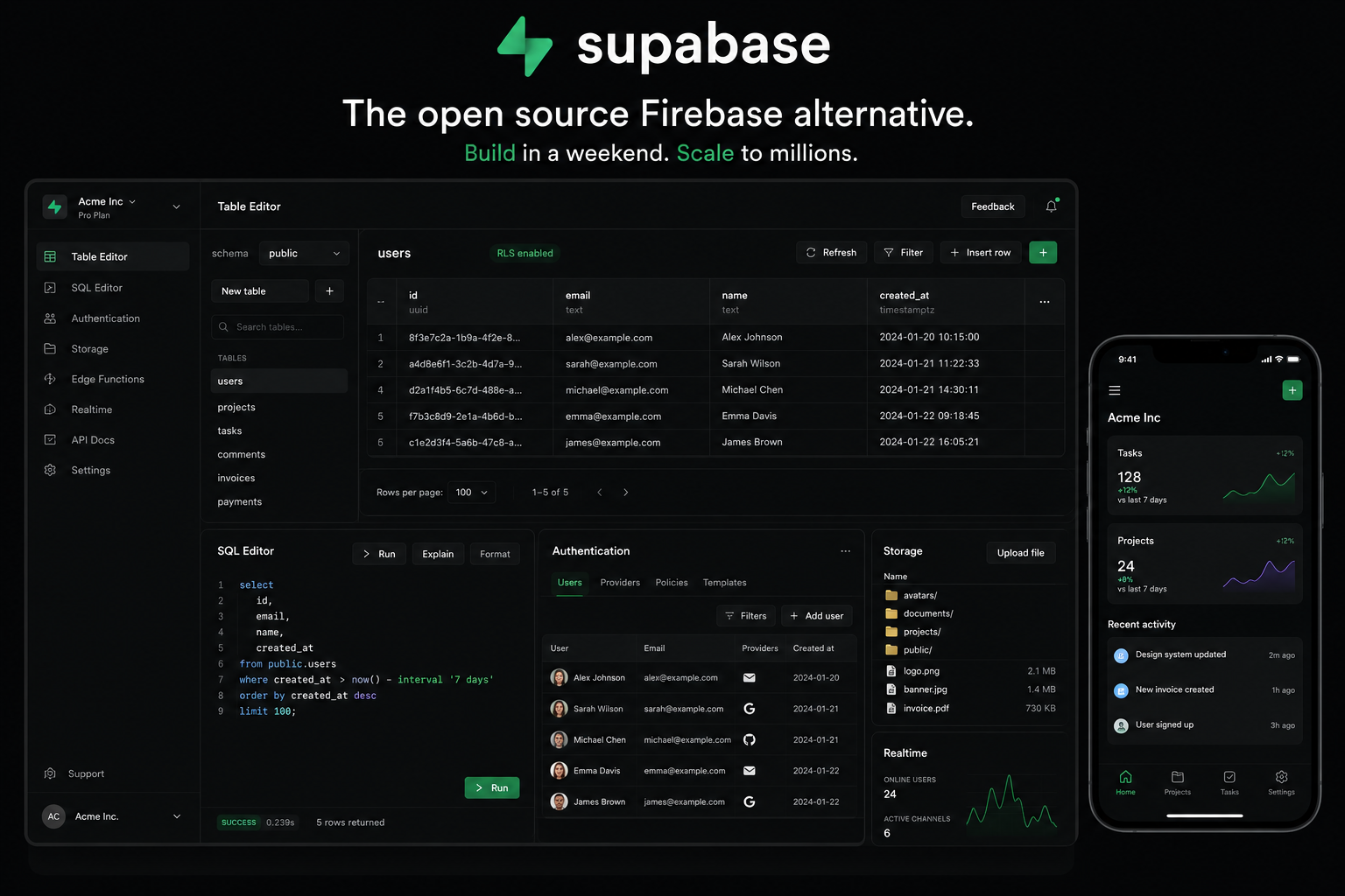 Supabase interface visual